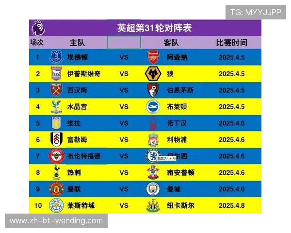 德甲、法甲、西甲三大联赛赛程对比分析