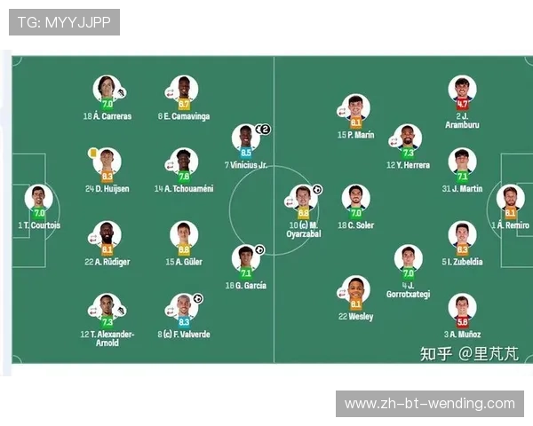 西甲联赛赛季时间与每轮比赛安排